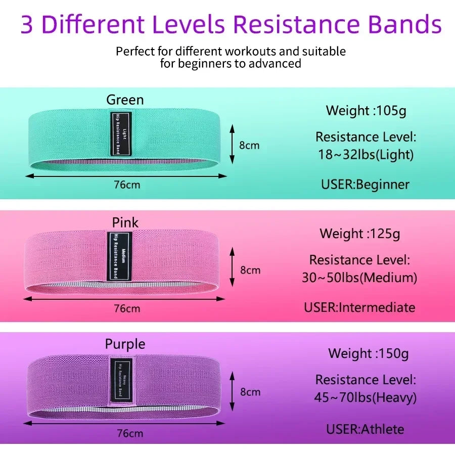 Non-Slip Fabric Resistance Bands