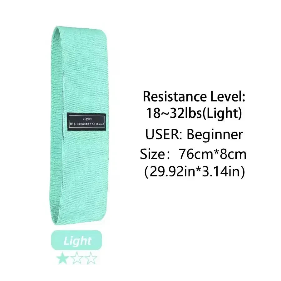 Non-Slip Fabric Resistance Bands