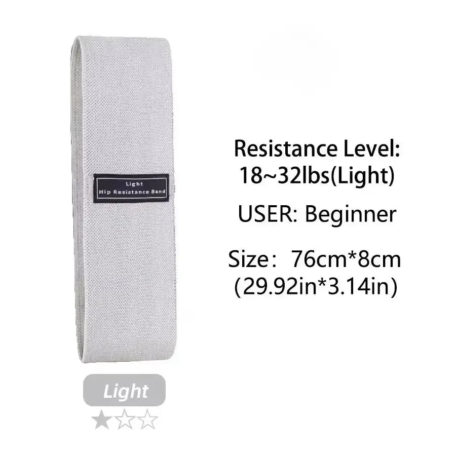 Non-Slip Fabric Resistance Bands
